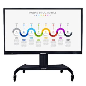 TouchBoard Mobile Height Adjustable Motorised Centre Lift System. VESA to 1200 x 600mm. Supports panels up to 136kg. Black.