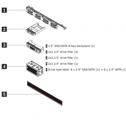 LENOVO ThinkSystem SR630 V2/SR645 8x2.5' SAS/SATA Backplane Option Kit