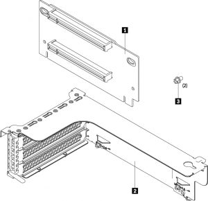 Lenovo 7XH7A02678, Thinksystem SR550/SR590/SR650, 2xPCIe3.0, Riser Kit, 1 Year Warranty