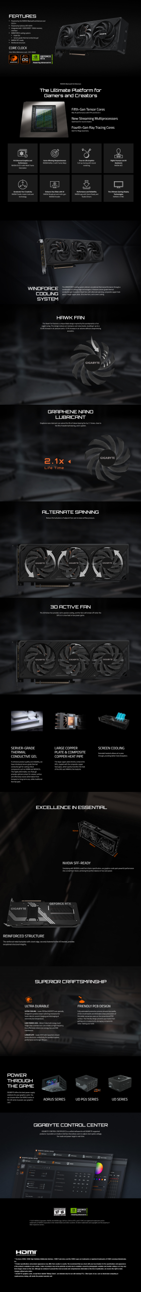 Gigabyte GeForce RTX 5070 WINDFORCE OC 12GB GDDR7 Graphics Card