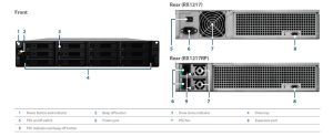 Synology RX1217 Expansion unit