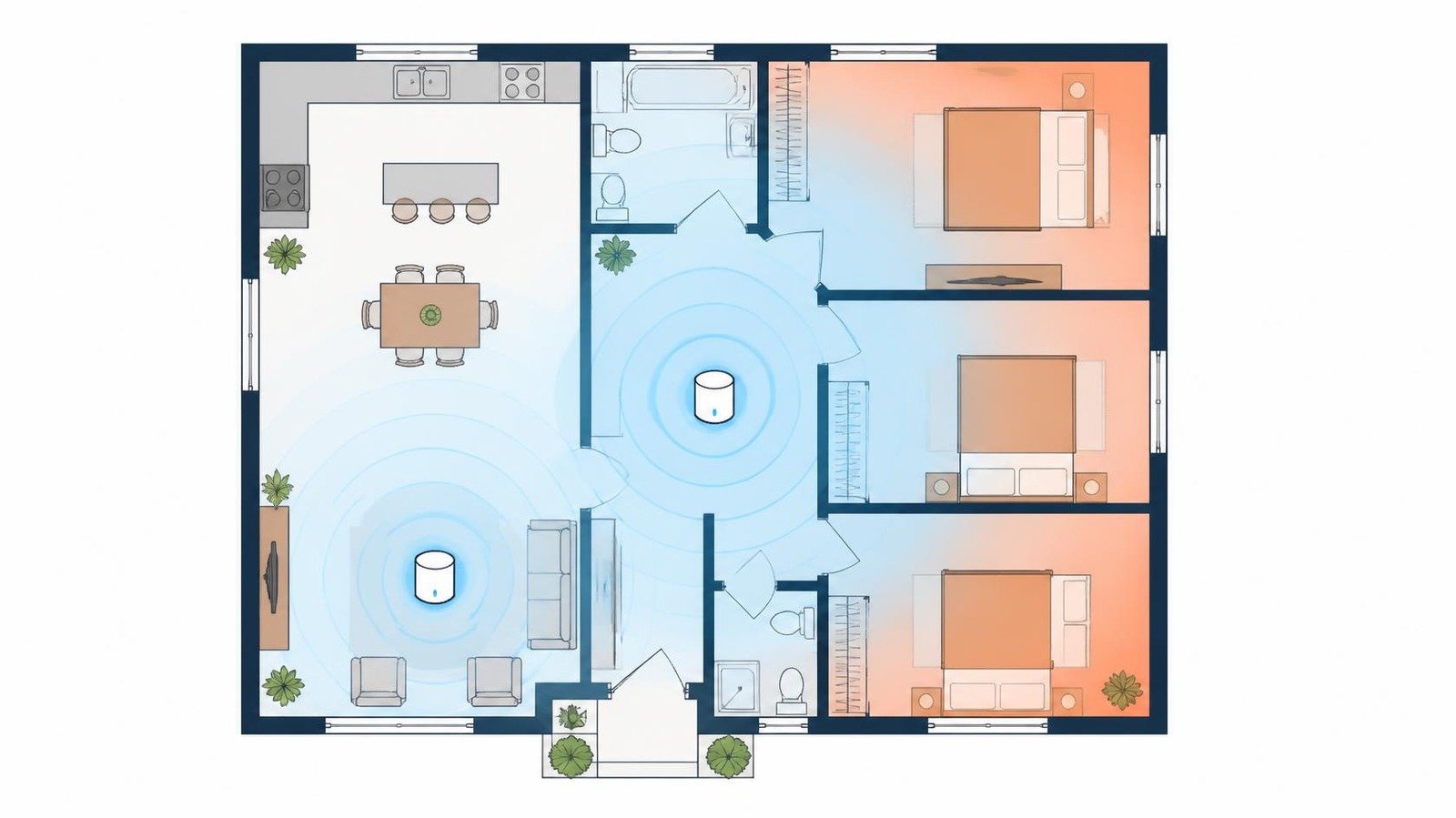 Floor plan showing Wi-Fi dead zones in the back bedrooms covered by a second mesh unit in the hallway